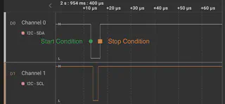 Logic Analyzer Result