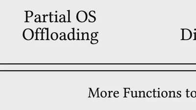 Offloading Operating System Functions to the Cloud featured image